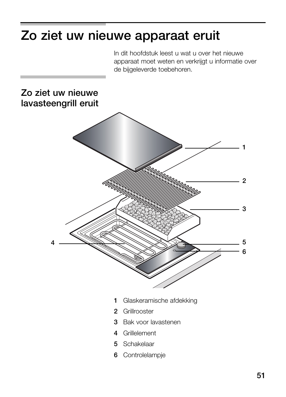 Zo ziet uw nieuwe apparaat eruit, Zo ziet uw nieuwe lavasteengrill eruit | Neff N64K30N0 User Manual | Page 51 / 136