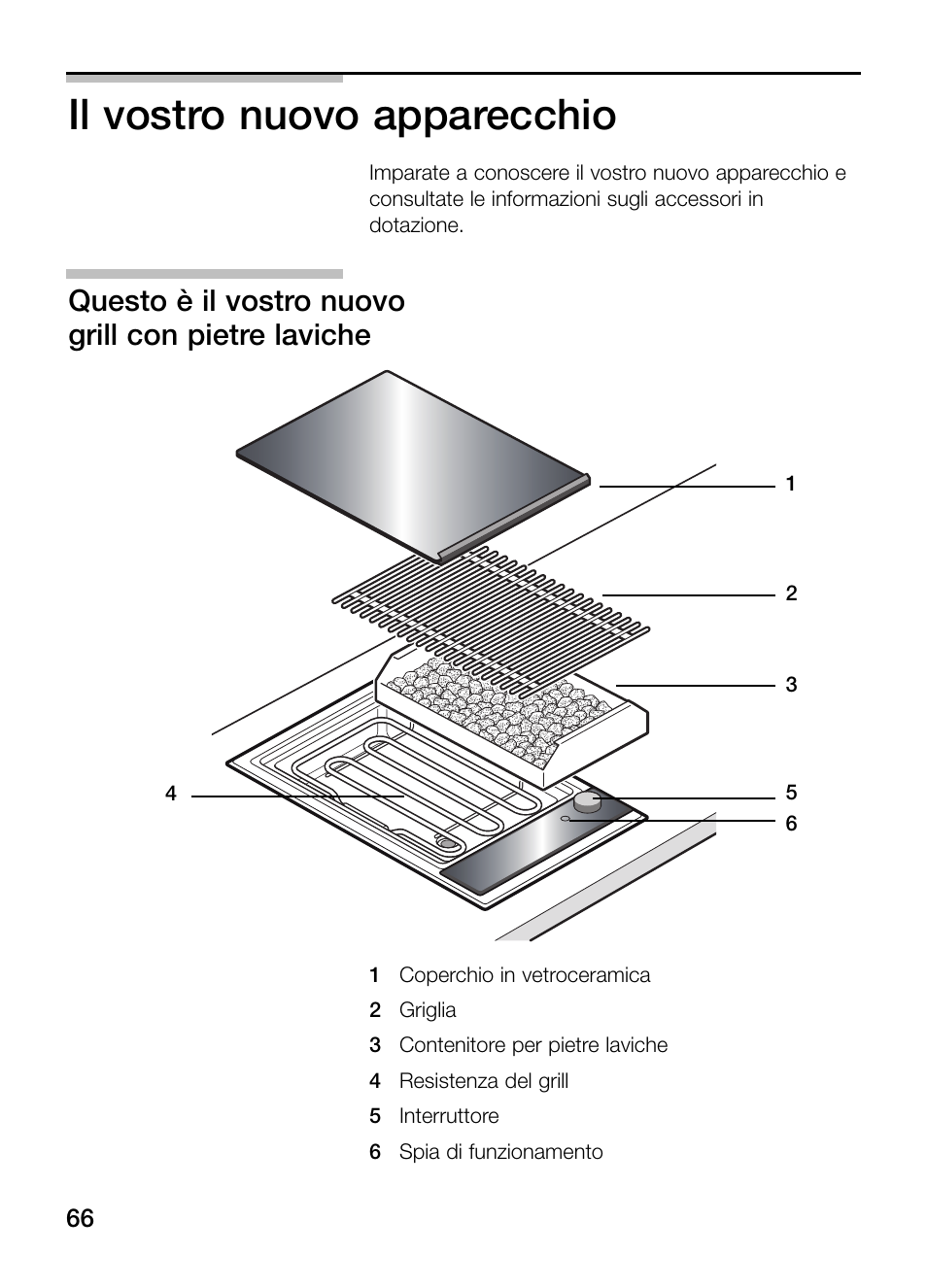 Il vostro nuovo apparecchio, Questo è il vostro nuovo grill con pietre laviche | Neff N64K30N0 User Manual | Page 66 / 136