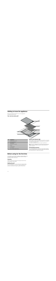 Getting to know the appliance, Your new lava stone grill, Switch and indicator light | Note, Overheating protection, Before using for the first time, Cleaning, Heating the grill | Neff N64K30N0 User Manual | Page 12 / 36