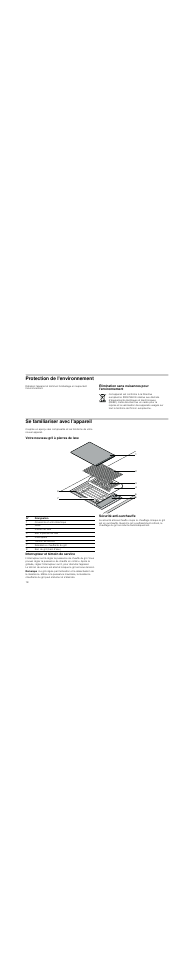 Protection de l'environnement, Élimination sans nuisances pour l'environnement, Se familiariser avec l'appareil | Votre nouveau gril à pierres de lave, Interrupteur et témoin de service, Remarque, Sécurité anti­surchauffe | Neff N64K30N0 User Manual | Page 18 / 36