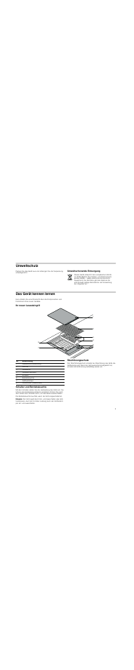 Umweltschutz, Umweltschonende entsorgung, Das gerät kennen lernen | Ihr neuer lavasteingrill, Schalter und betriebsleuchte, Hinweis, Überhitzungsschutz | Neff N64K30N0 User Manual | Page 5 / 36