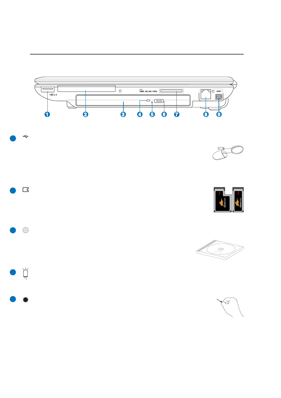 Right side | Asus U5F User Manual | Page 18 / 71