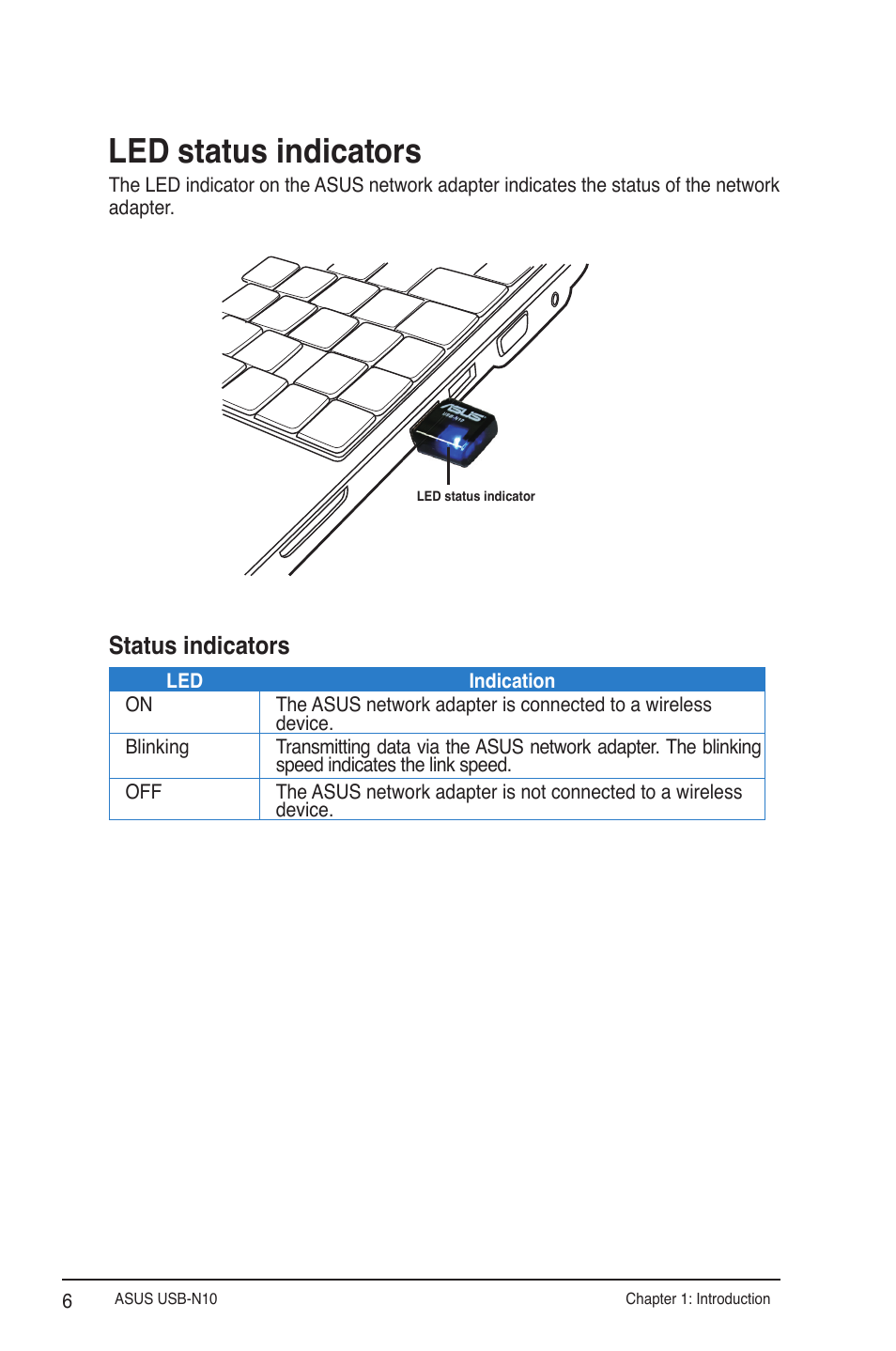 Led status indicators, Status indicators | Asus USB-N10 User Manual | Page 6 / 46