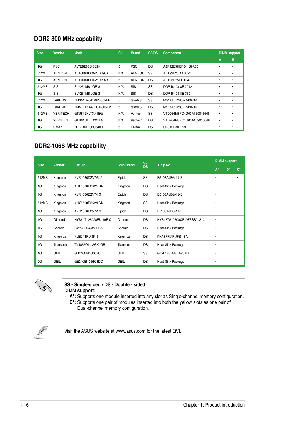 Ddr2 800 mhz capability | Asus P5KPL-AM/PS User Manual | Page 26 / 62