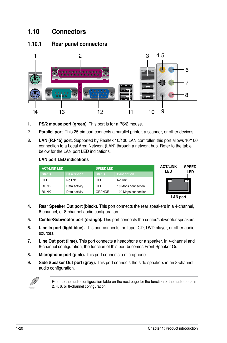 10 connectors, 1 rear panel connectors, 10 connectors -20 | 1 rear panel connectors -20 | Asus P5KPL-AM/PS User Manual | Page 30 / 62