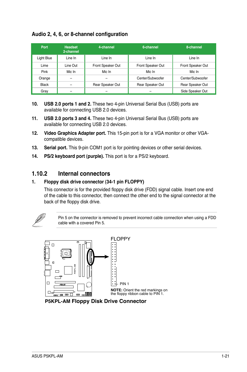 2 internal connectors, 2 internal connectors -21, Audio 2, 4, 6, or 8-channel configuration | Floppy disk drive connector, P5kpl-am, Floppy | Asus P5KPL-AM/PS User Manual | Page 31 / 62