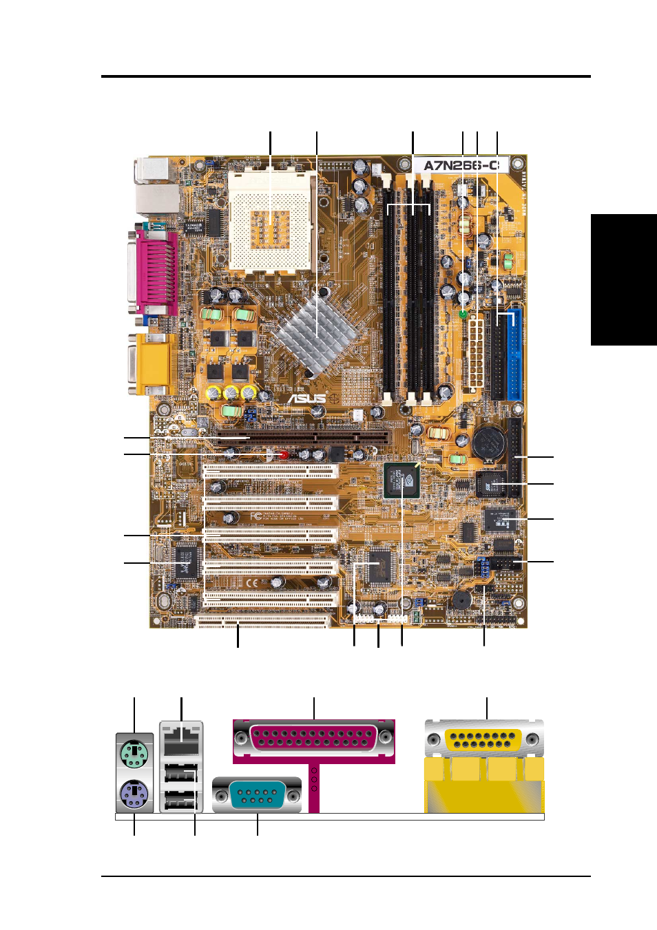 Features, 1 component locations | Asus A7N266-C User Manual | Page 13 / 102
