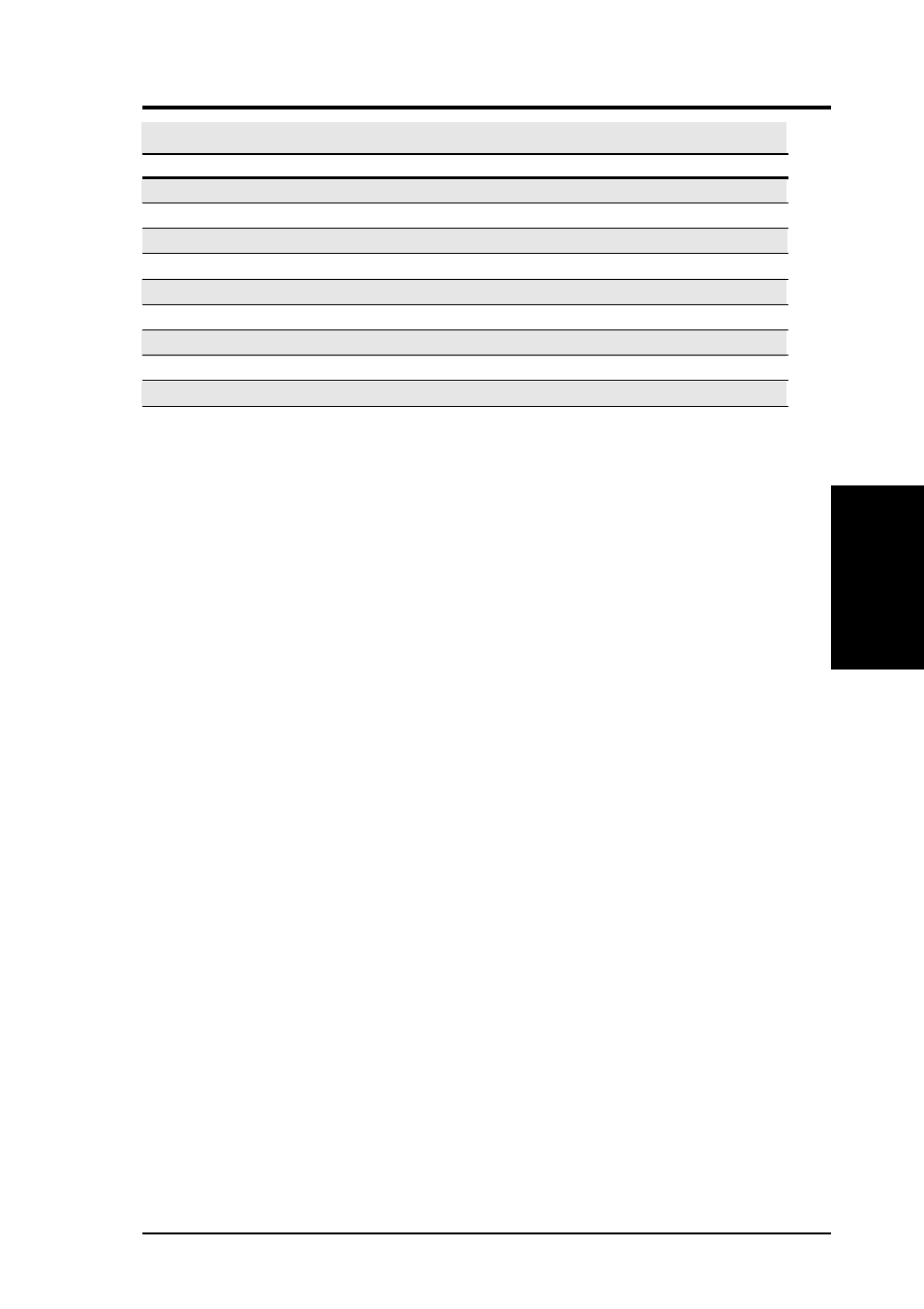 Hardware setup, Interrupt request table for this motherboard | Asus A7N266-C User Manual | Page 29 / 102