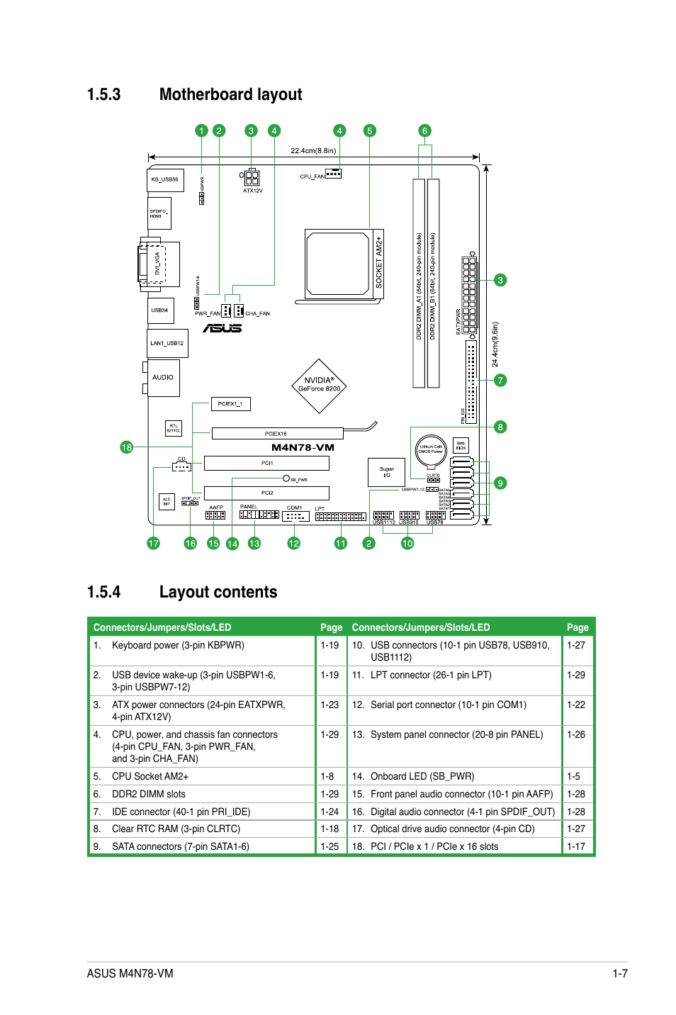 3 motherboard layout, 4 layout contents, Motherboard layout -7 | Layout contents -7, 3 motherboard layout 1.5.4 layout contents | Asus M4N78-VM User Manual | Page 19 / 64