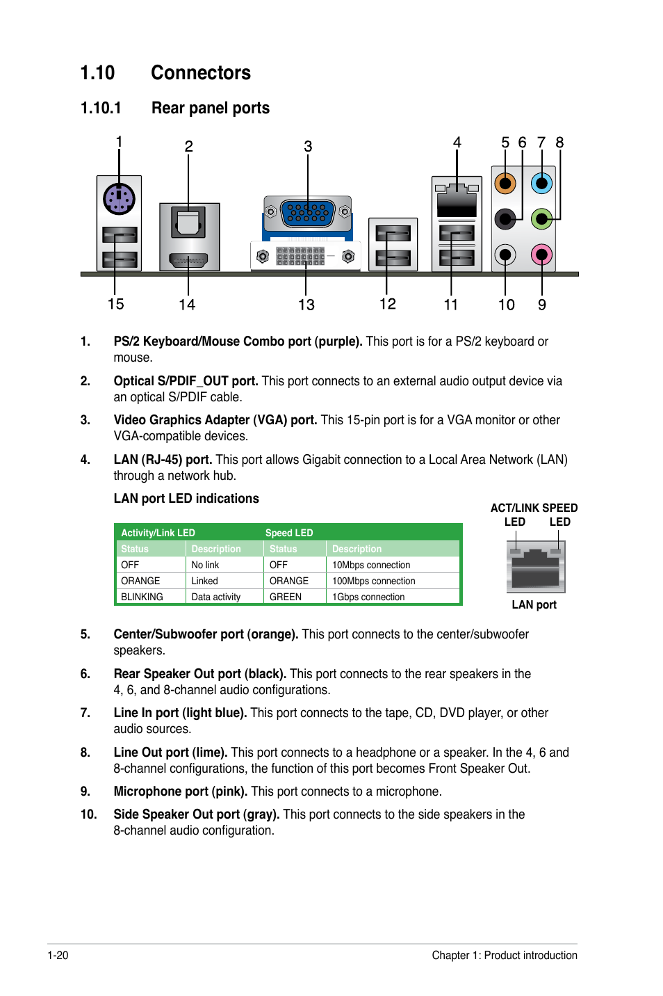 10 connectors, 1 rear panel ports, 10 connectors -20 | 1 rear panel ports -20 | Asus M4N78-VM User Manual | Page 32 / 64