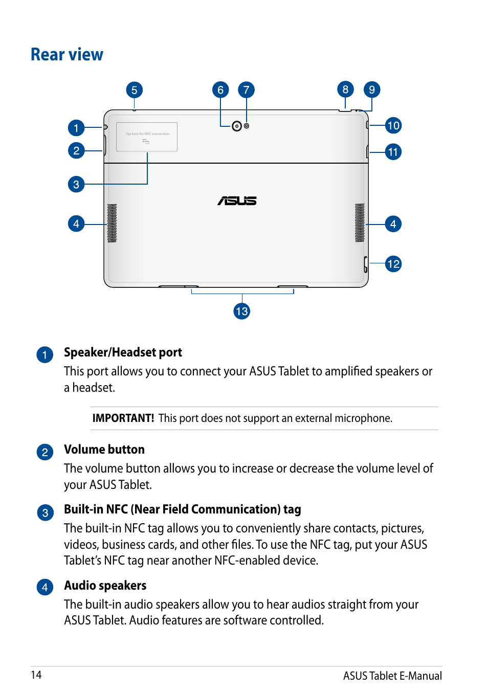 Rear view | Asus Transformer Pad TF502T User Manual | Page 14 / 84