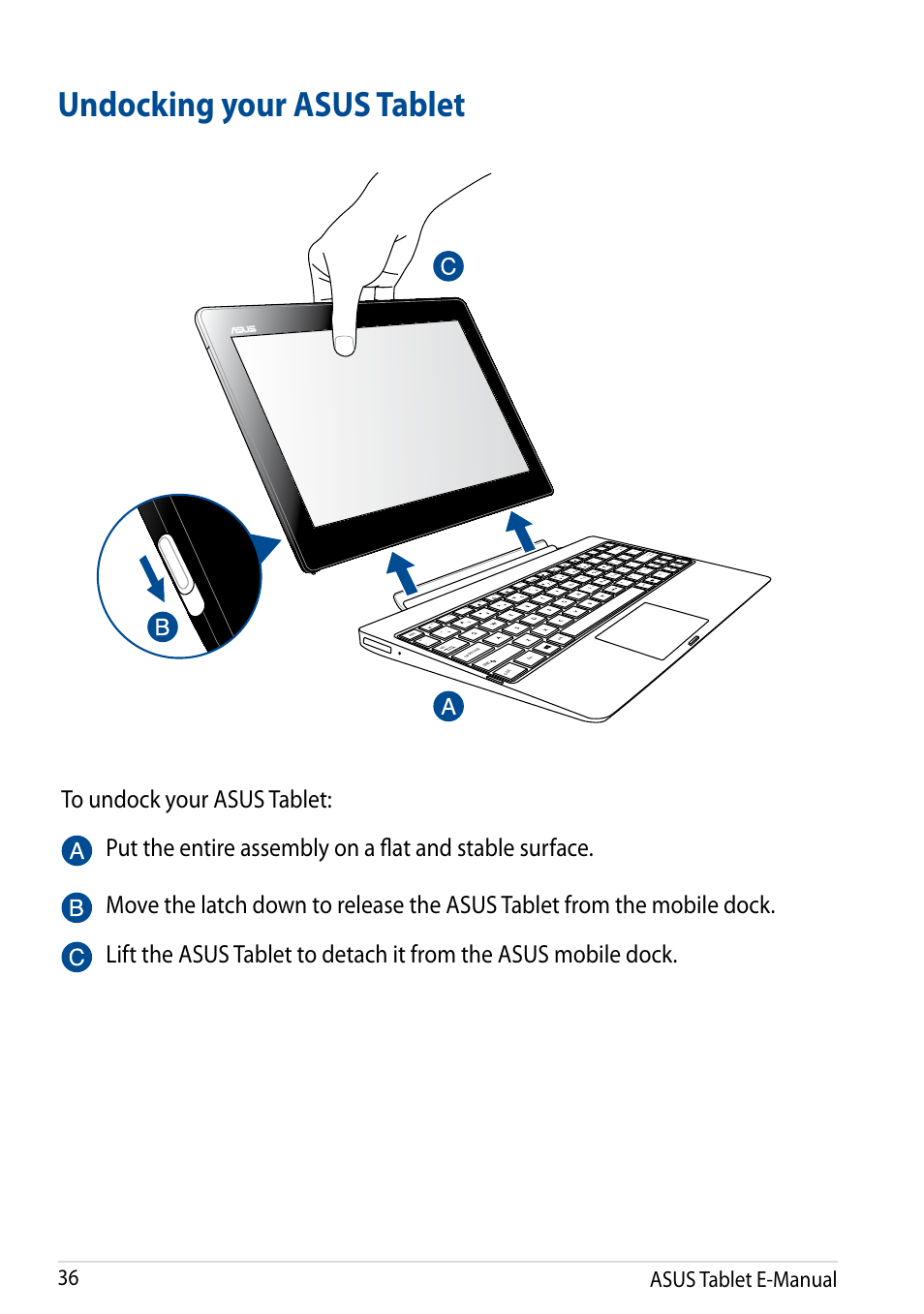 Undocking your asus tablet, Asus tablet e-manual, Scr lk | Num l k, Shif t, Pgdn pgu p hom e end fn | Asus Transformer Pad TF502T User Manual | Page 36 / 84