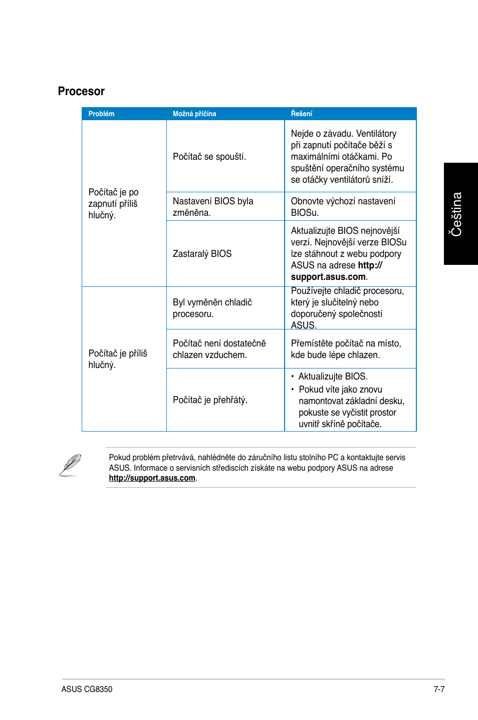 Čeština, Procesor | Asus CG8350 User Manual | Page 151 / 384