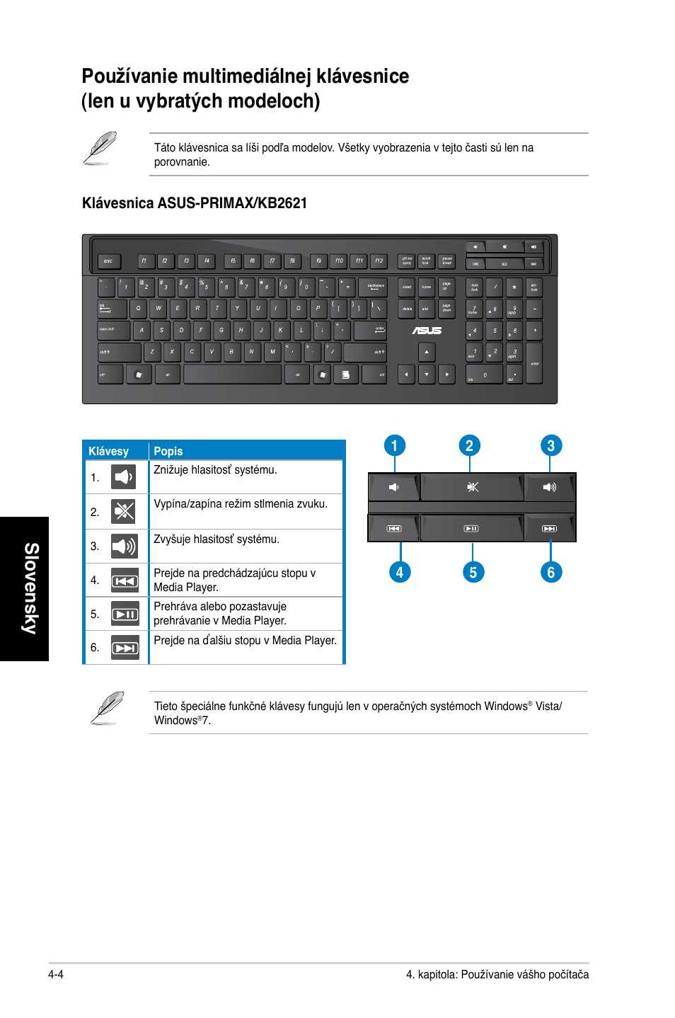 Slovensky | Asus CG8350 User Manual | Page 274 / 384