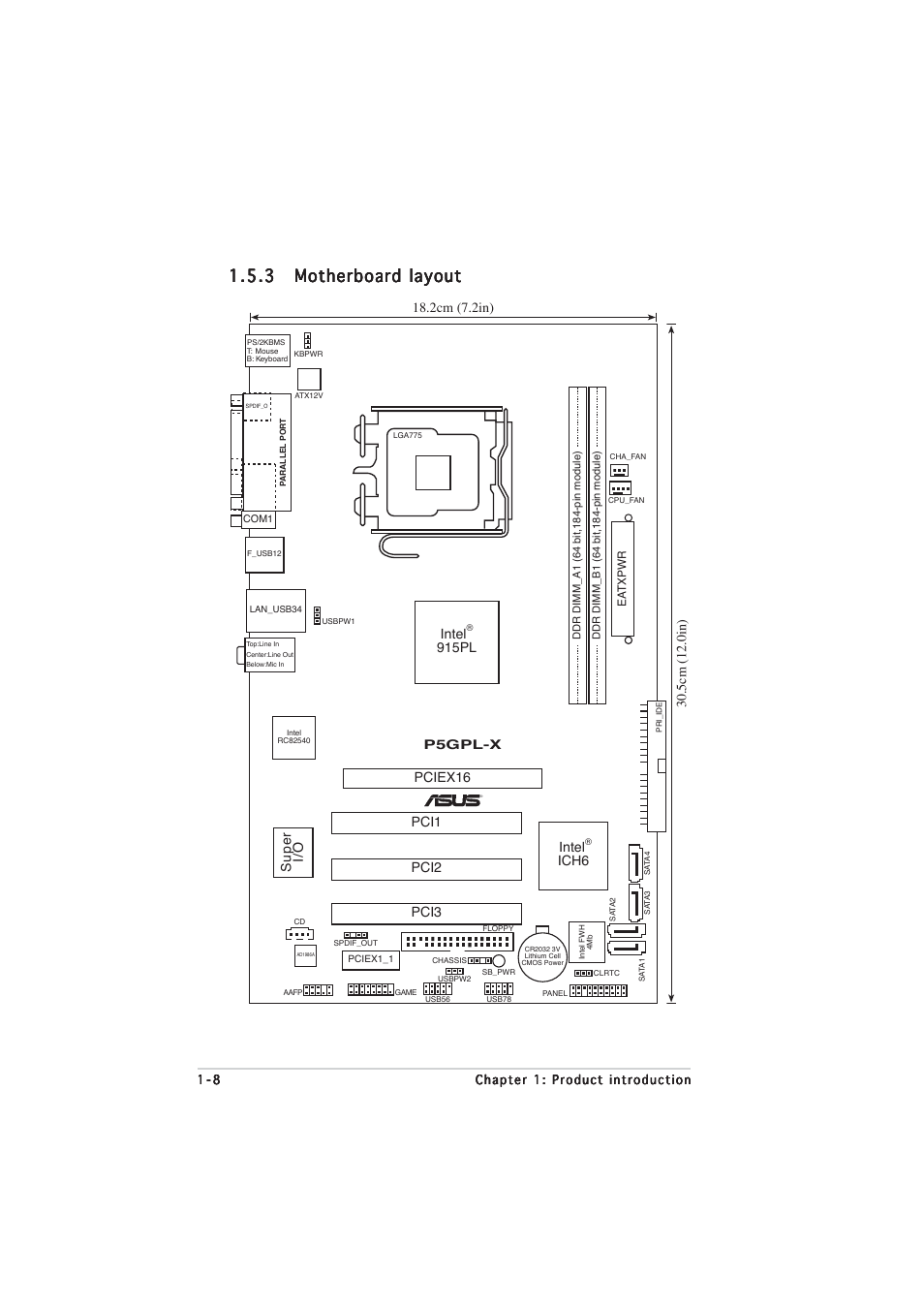 Super i/o, Pci1 intel, Ich6 | Pci2 pci3, Pciex16, Intel, 915pl | Asus P5GPL-X User Manual | Page 20 / 94