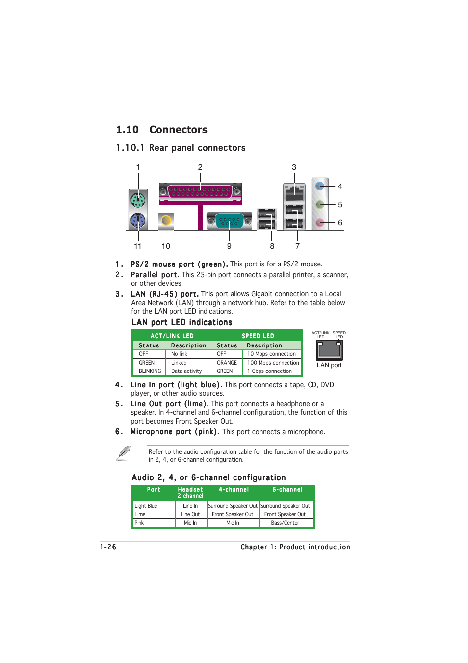 10 connectors | Asus P5GPL-X User Manual | Page 38 / 94