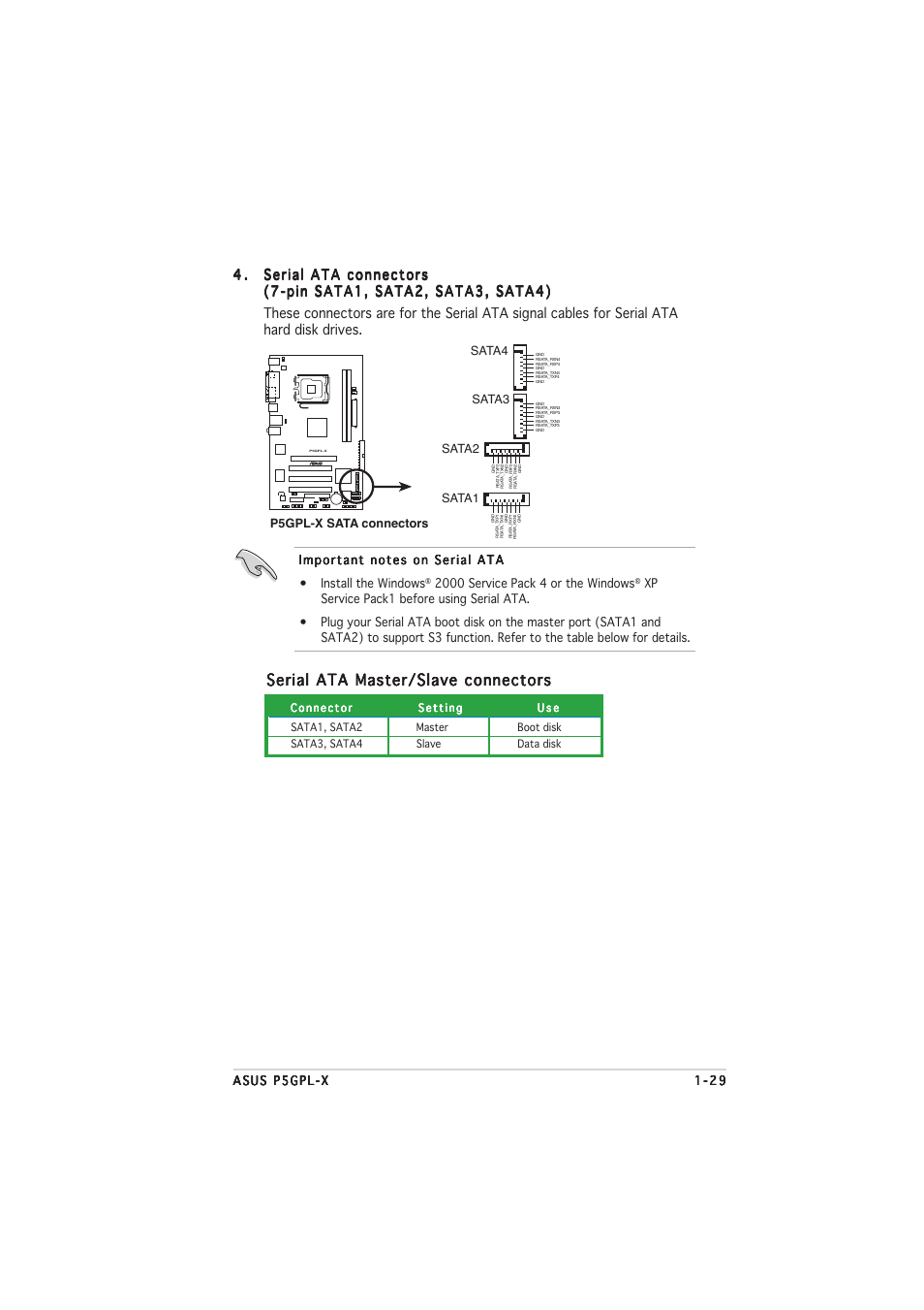 Serial ata master/slave connectors | Asus P5GPL-X User Manual | Page 41 / 94