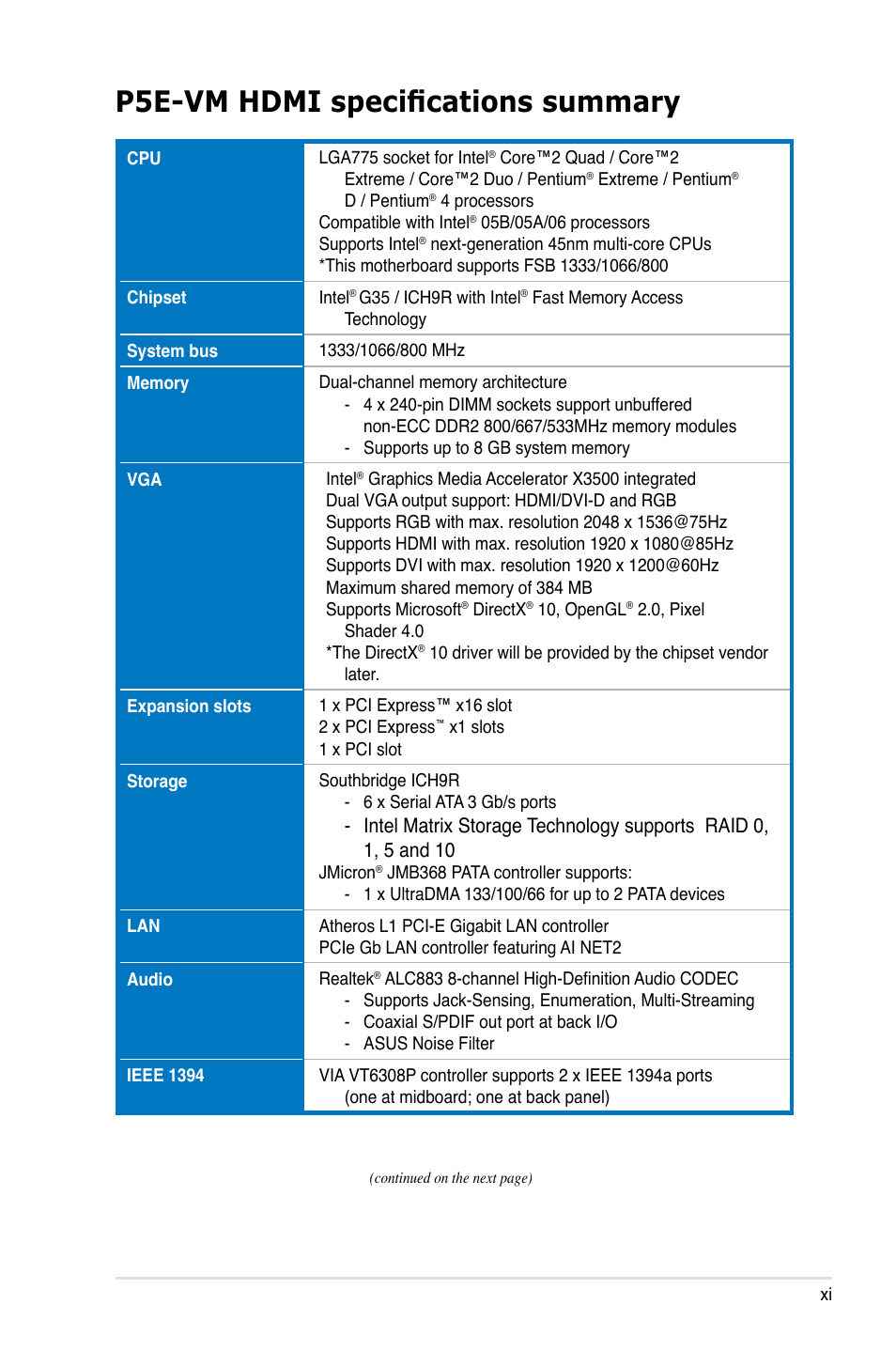 P5e-vm hdmi specifications summary | Asus P5E-VM HDMI User Manual | Page 11 / 156