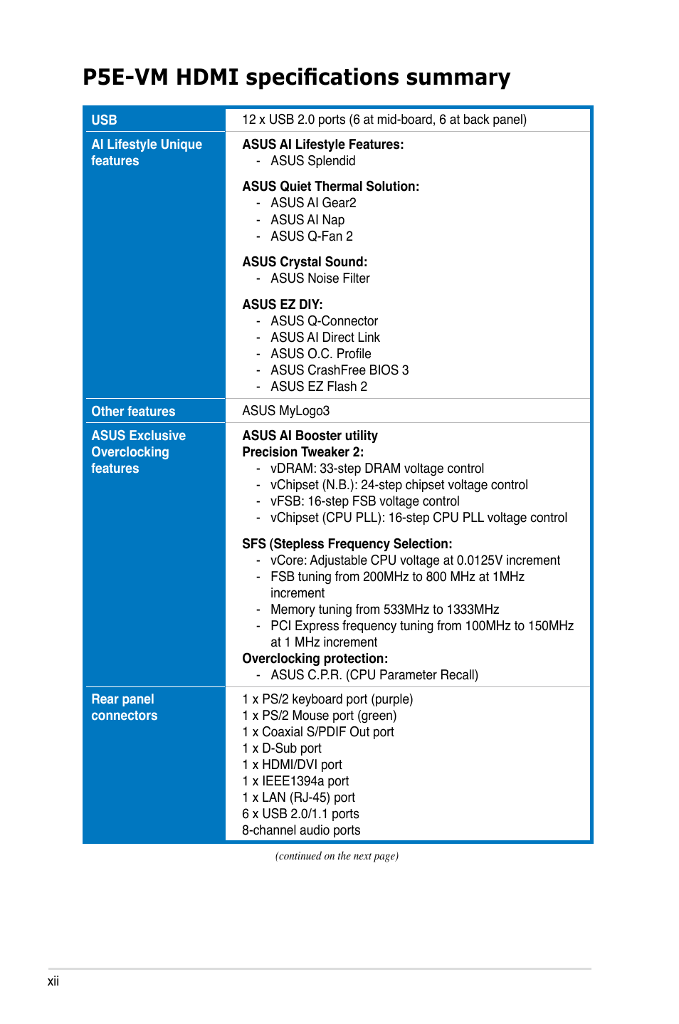 P5e-vm hdmi specifications summary | Asus P5E-VM HDMI User Manual | Page 12 / 156