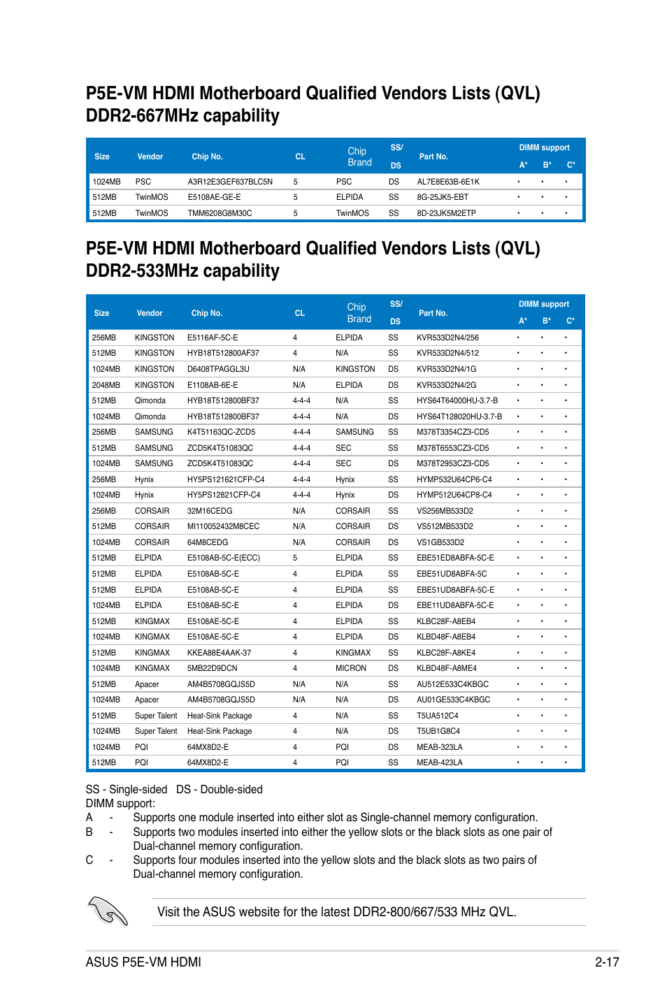 Asus P5E-VM HDMI User Manual | Page 41 / 156