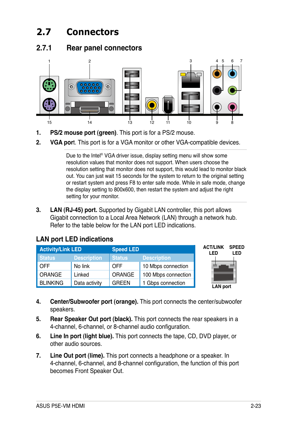 7 connectors, 1 rear panel connectors, Lan port led indications | Asus P5E-VM HDMI User Manual | Page 47 / 156