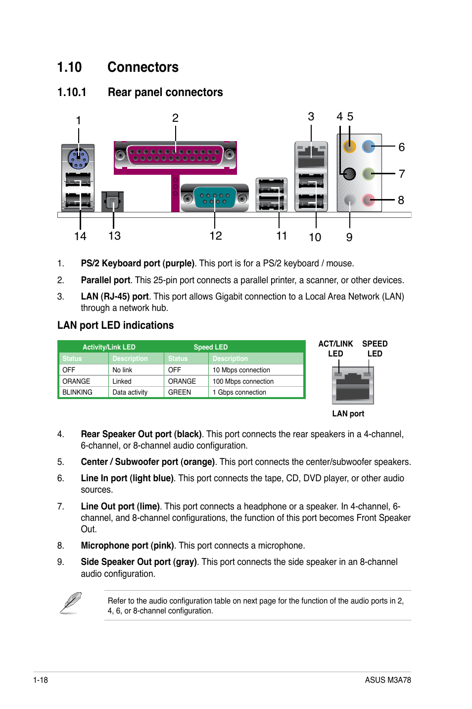 10 connectors, 1 rear panel connectors, 10 connectors -18 | 1 rear panel connectors -18 | Asus M3A78 User Manual | Page 28 / 58