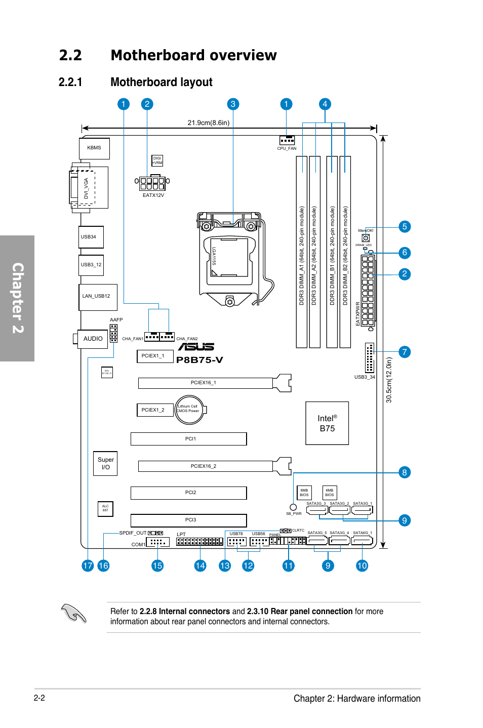 2 motherboard overview, 1 motherboard layout, Motherboard overview -2 | Motherboard layout -2, Chapter 2, Chapter 2: hardware information, P8b75-v, Intel | Asus P8B75-V User Manual | Page 20 / 136