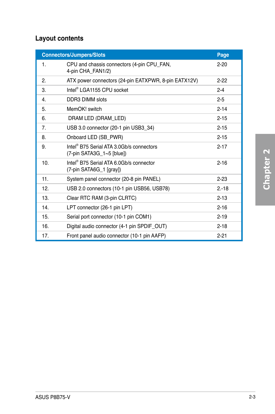 Chapter 2, Layout contents | Asus P8B75-V User Manual | Page 21 / 136