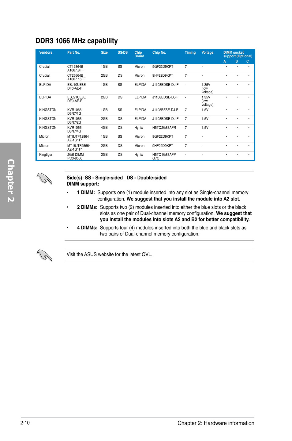 Chapter 2, Chapter 2: hardware information | Asus P8B75-V User Manual | Page 28 / 136