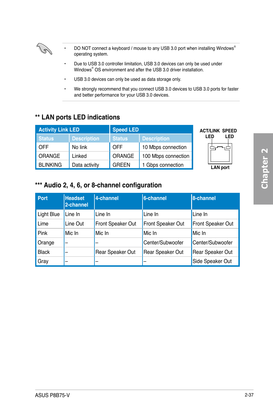 Chapter 2, Audio 2, 4, 6, or 8-channel configuration, Lan ports led indications | Asus P8B75-V User Manual | Page 55 / 136