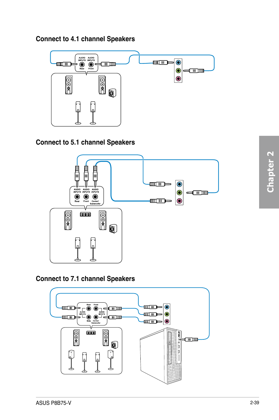 Chapter 2 | Asus P8B75-V User Manual | Page 57 / 136