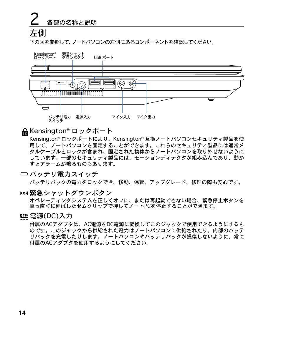 各部の名称と説明, Kensington, ロックポート | 電源(dc)入力, バッテリ電力スイッチ, 緊急シャットダウンボタン | Asus A4S User Manual | Page 14 / 72