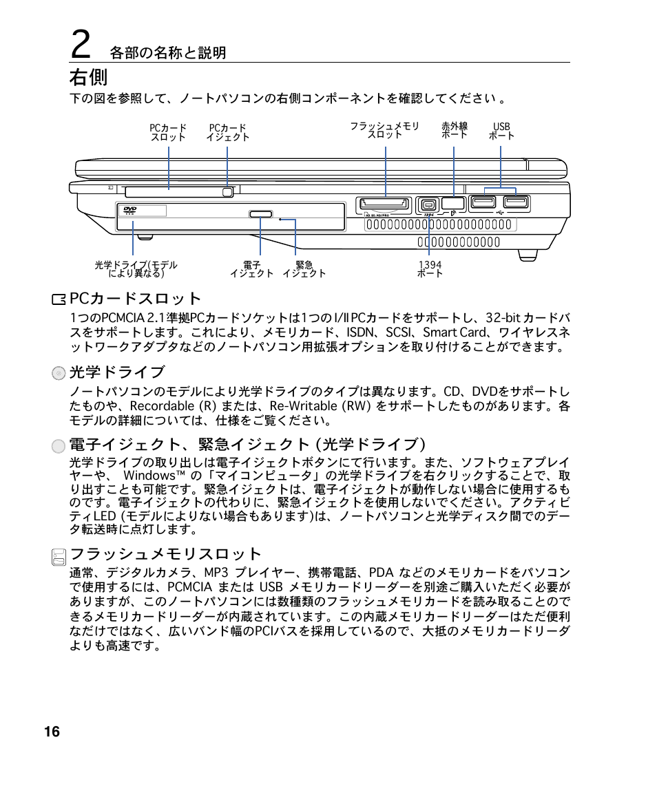 各部の名称と説明, フラッシュメモリスロット, Pcカードスロット | 電子イジェクト、緊急イジェクト (光学ドライブ), 光学ドライブ | Asus A4S User Manual | Page 16 / 72