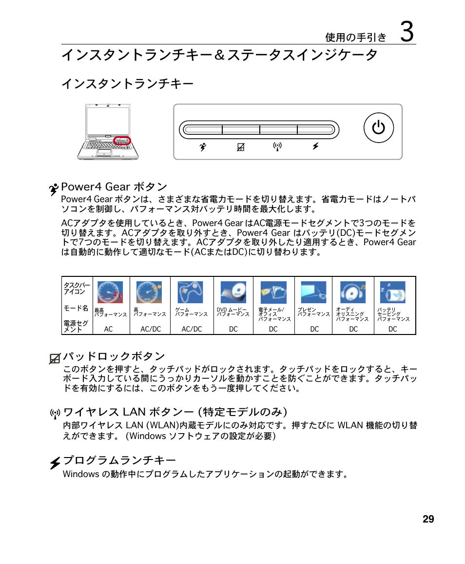 インスタントランチキー＆ステータスインジケータ, インスタントランチキー, 29 使用の手引き | パッドロックボタン, Power4 gear ボタン, ワイヤレス lan ボタンー (特定モデルのみ), プログラムランチキー | Asus A4S User Manual | Page 29 / 72