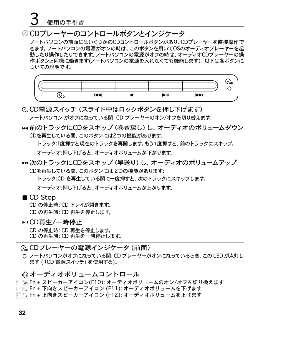 Cdプレーヤーのコントロールボタンとインジケータ | Asus A4S User Manual | Page 32 / 72