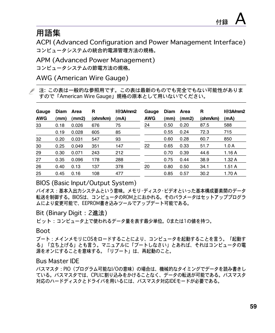 59 付録, Apm (advanced power management), Awg (american wire gauge) | Bios (basic input/output system), Bit (binary digit：2進法), Boot, Bus master ide | Asus A4S User Manual | Page 59 / 72