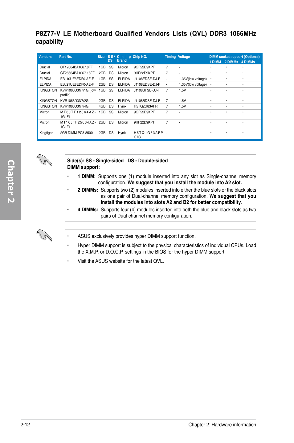 Chapter 2 | Asus P8Z77-V LX User Manual | Page 31 / 142
