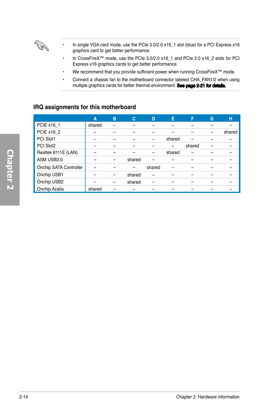 Chapter 2, Irq assignments for this motherboard | Asus P8Z77-V LX User Manual | Page 33 / 142