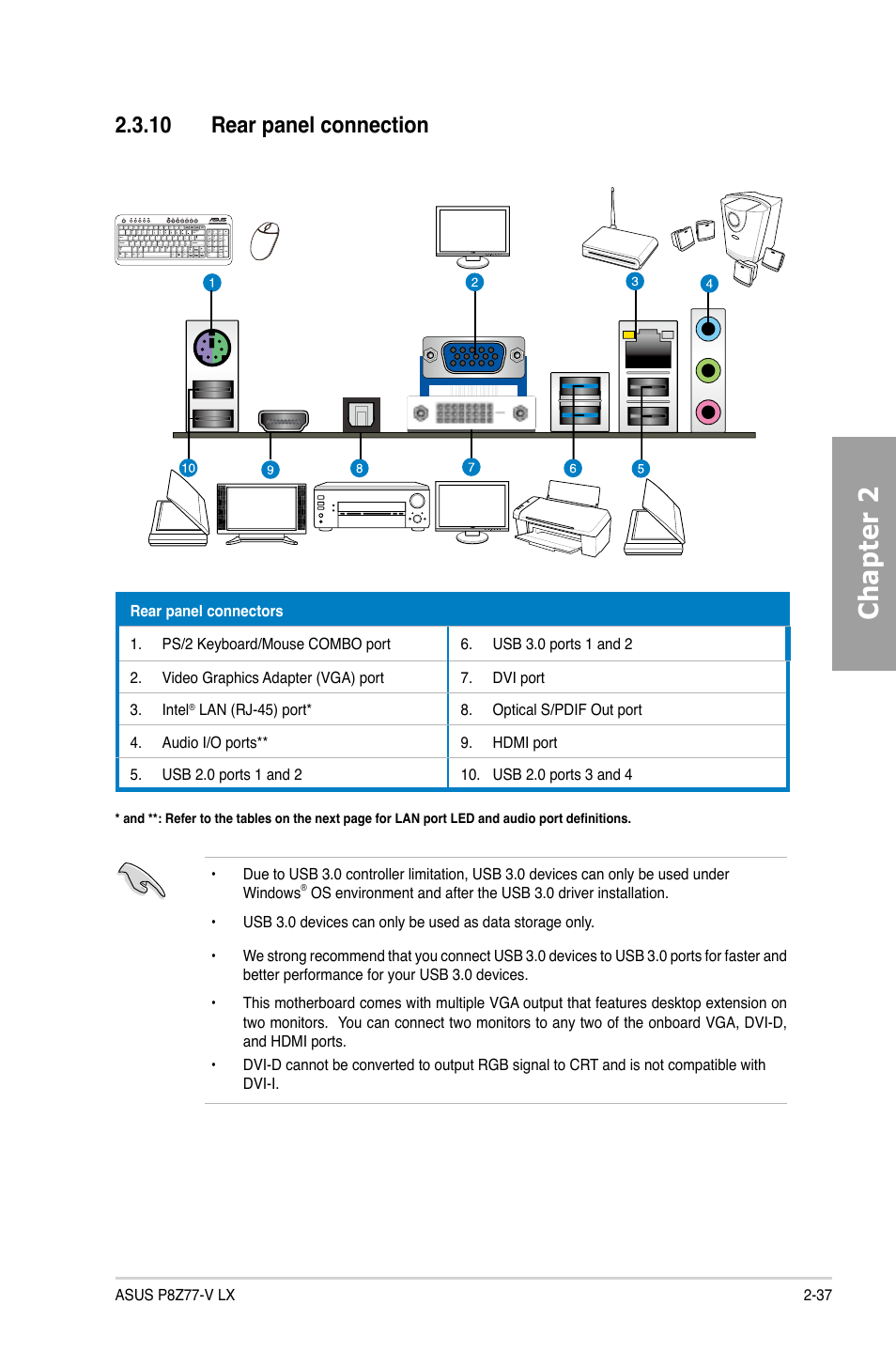 Chapter 2, 10 rear panel connection | Asus P8Z77-V LX User Manual | Page 56 / 142