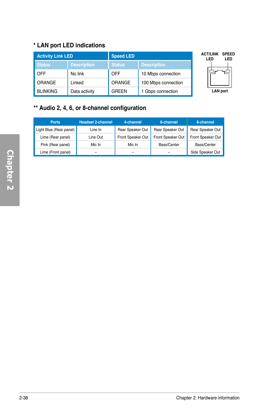 Chapter 2 | Asus P8Z77-V LX User Manual | Page 57 / 142