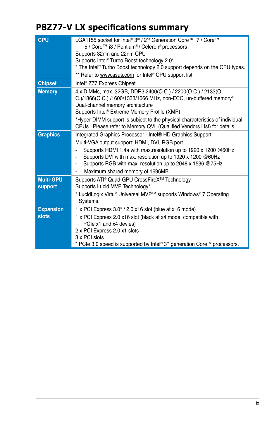 P8z77-v lx specifications summary | Asus P8Z77-V LX User Manual | Page 9 / 142