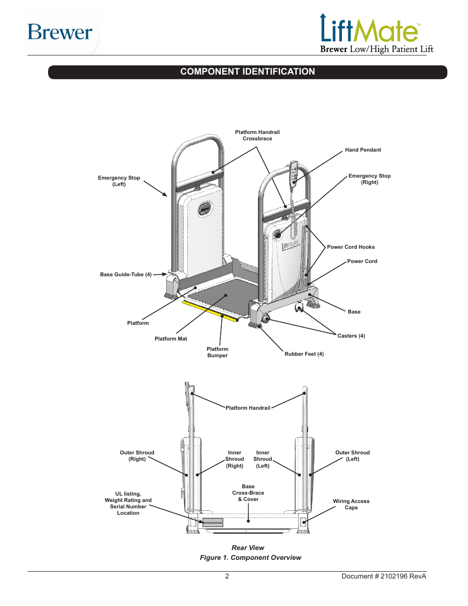 Component identification | Brewer LiftMate User Manual | Page 2 / 15