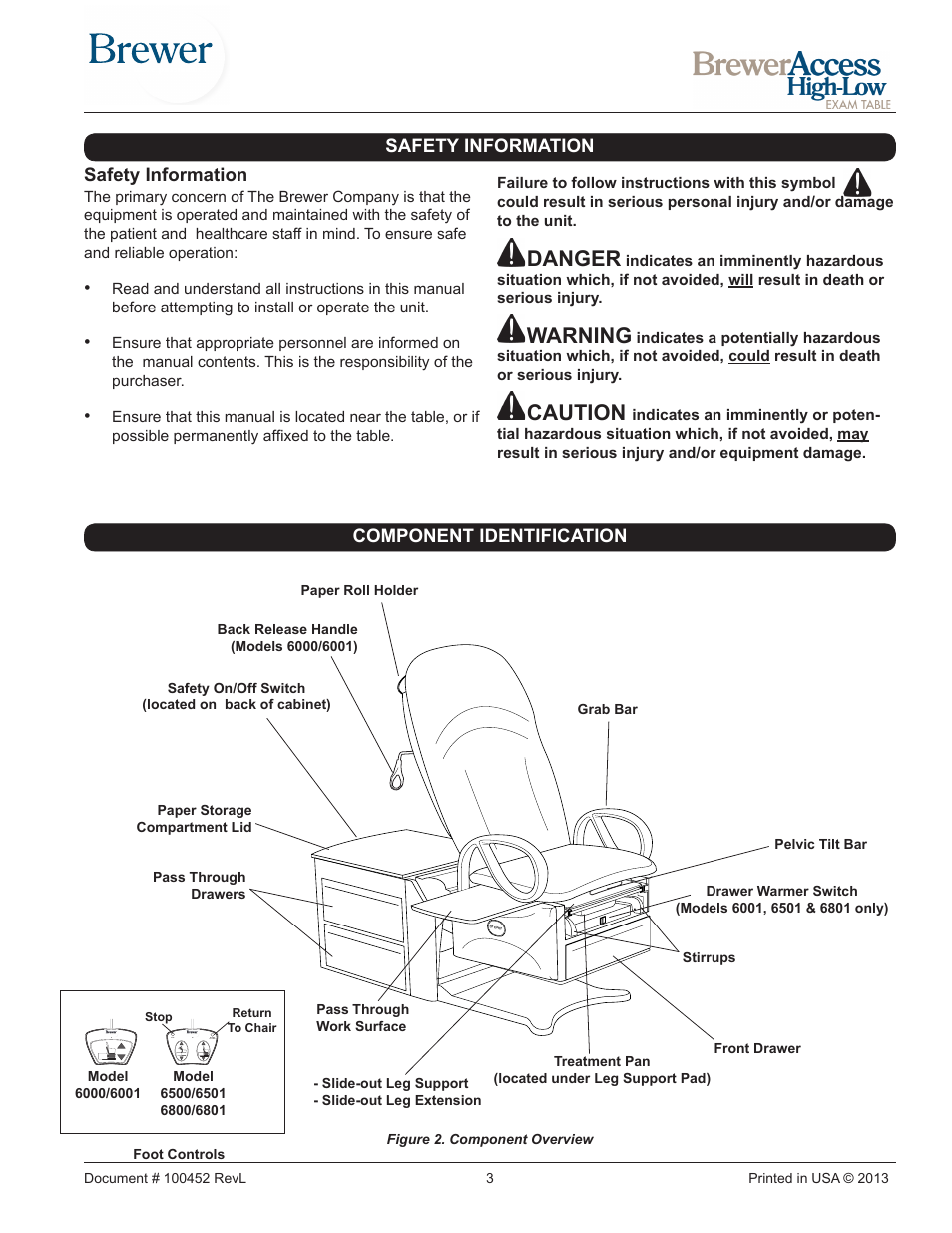 Danger, Warning, Caution | Brewer Access High-Low User Manual | Page 3 / 26