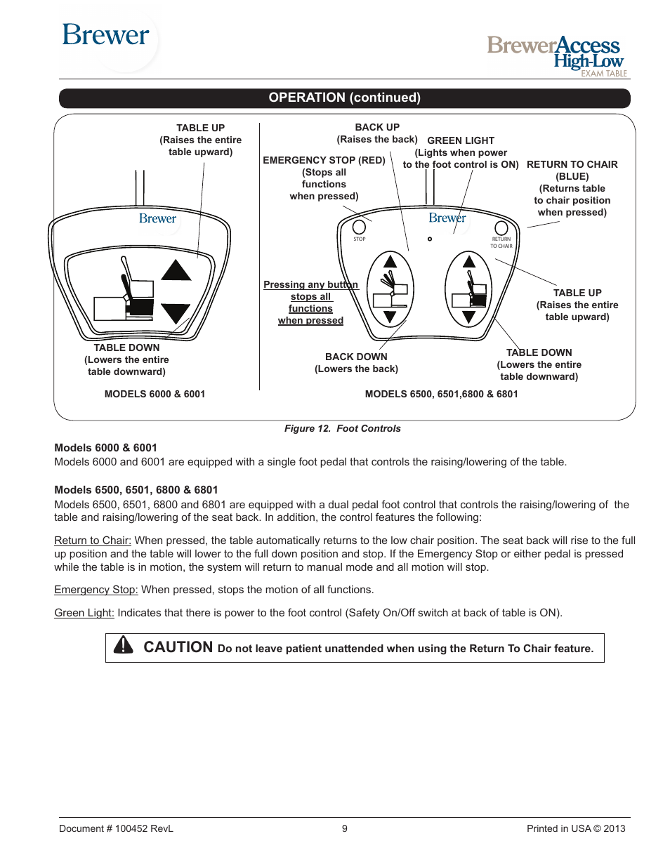 Caution, Operation (continued) | Brewer Access High-Low User Manual | Page 9 / 26