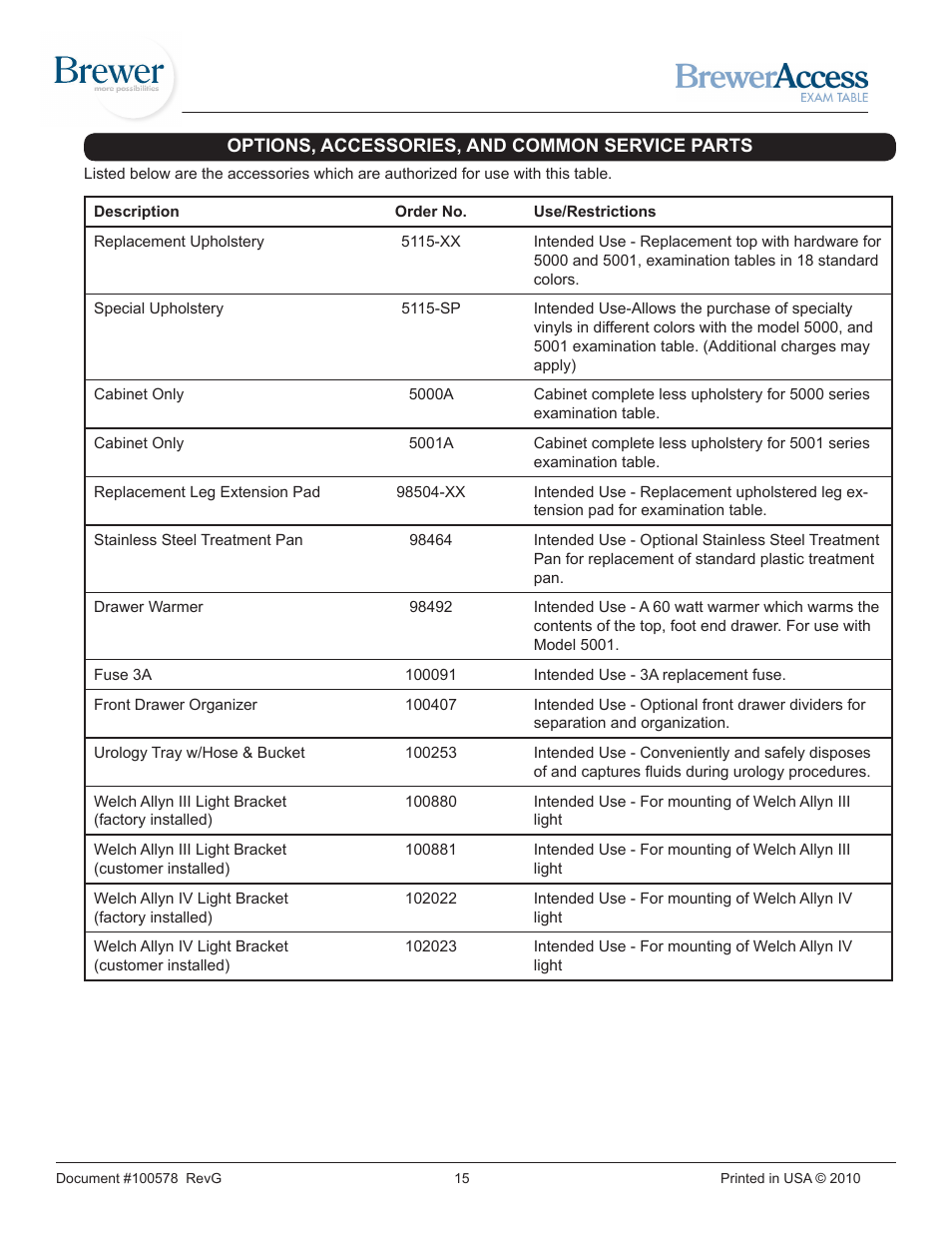 Brewer Access Exam 5000/5001 User Manual | Page 15 / 16