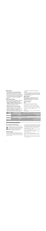 Risk of burns, Risk of electric shock, Risk of injury | Causes of damage, Caution, Overview, Environmental protection, Environmentally-friendly disposal, Energy-saving tips, Switch to a lower heat setting in good time | Neff N14D30N0 User Manual | Page 12 / 60