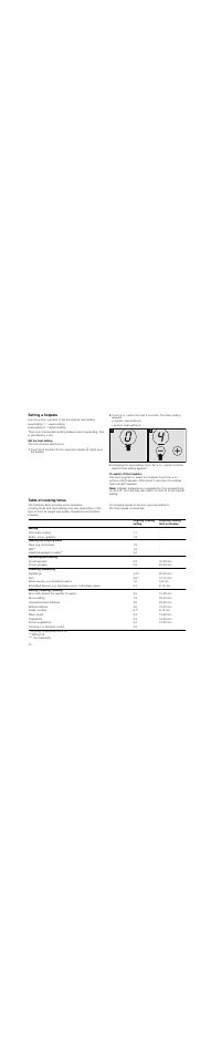 Setting a hotplate, Set the heat setting, Symbol: heat setting 9 | Symbol: heat setting 4, To switch off the hotplate, Note, Table of cooking times | Neff N14D30N0 User Manual | Page 14 / 60