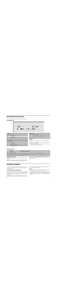 Das gerät kennen lernen, Das bedienfeld, Hinweise | Die kochstellen, Restwärmeanzeige, Kochfeld einstellen, Kochfeld ein- und ausschalten | Neff N14D30N0 User Manual | Page 21 / 60