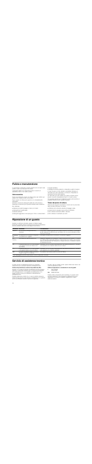 Pulizia e manutenzione, Vetroceramica, Detergenti per lavastoviglie | Detersivi abrasivi, Spugne abrasive, Telaio del piano di cottura, Lavare bene le spugne nuove prima di utilizzarle, Non utilizzare strumenti affilati o abrasivi, Riparazione di un guasto, Servizio di assistenza tecnica | Neff N14D30N0 User Manual | Page 34 / 60