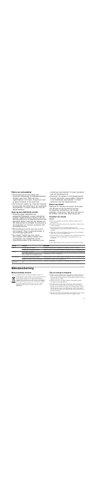 Risico van verbranding, Kans op een elektrische schok, Risico van letsel | Oorzaken van schade, Attentie, Overzicht, Milieubescherming, Milieuvriendelijk afvoeren, Tips om energie te besparen | Neff N14D30N0 User Manual | Page 45 / 60